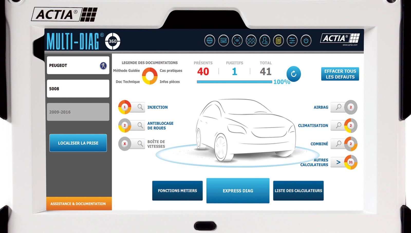 ACTIA Electronics Automotive Segment